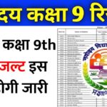 Navodaya Class 9th Result 2026 Release Date
